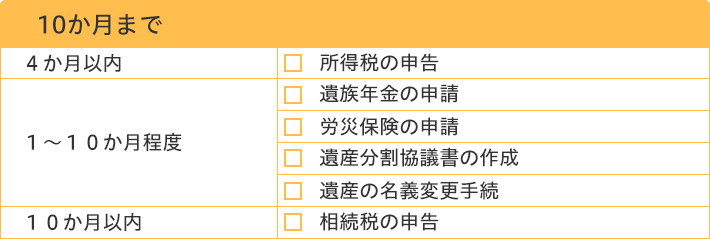 10か月前まで